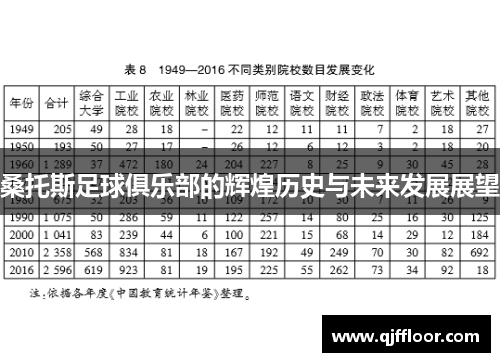 桑托斯足球俱乐部的辉煌历史与未来发展展望